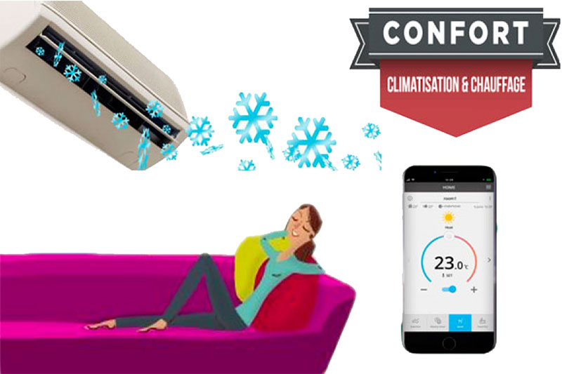confort climatisation reversible